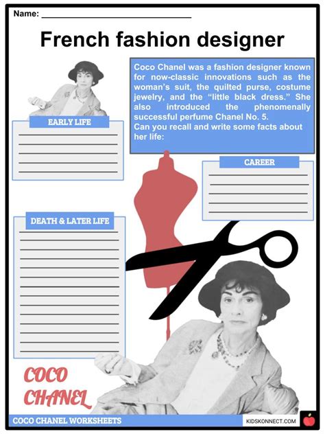 chanel coco 2015|Coco Chanel fact sheet.